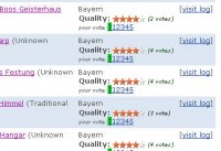 Listing